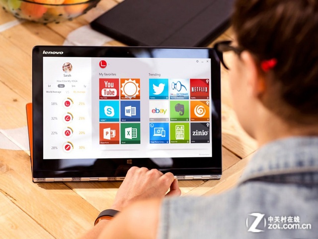 联想 YOGA3 Pro 外观图